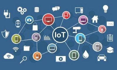 物聯(lián)網(wǎng)工程在就業(yè)中的機遇 聚焦網(wǎng)絡設備制造領域